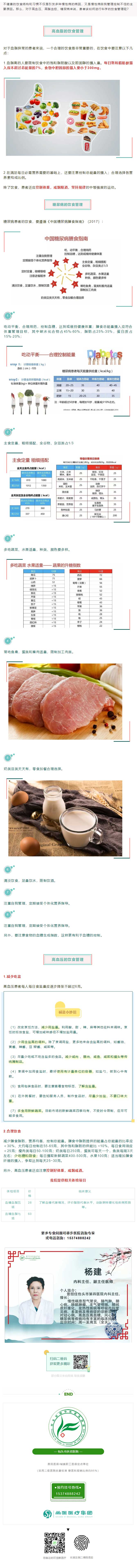 【內(nèi)科專家】“三高”指數(shù)居高不下？日常飲食管理起來！.jpg