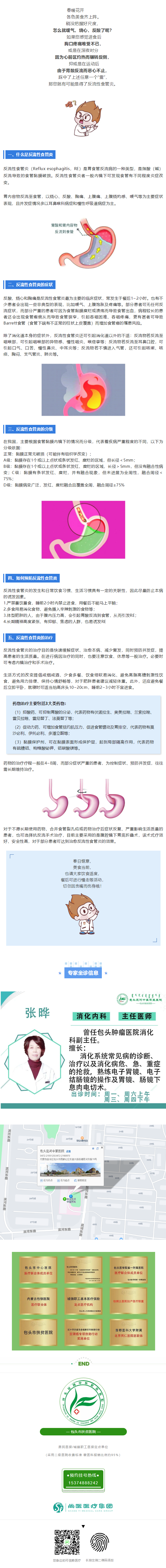 春季貪嘴，噯氣、燒心、反酸，當(dāng)心反流性食管炎！副本.png